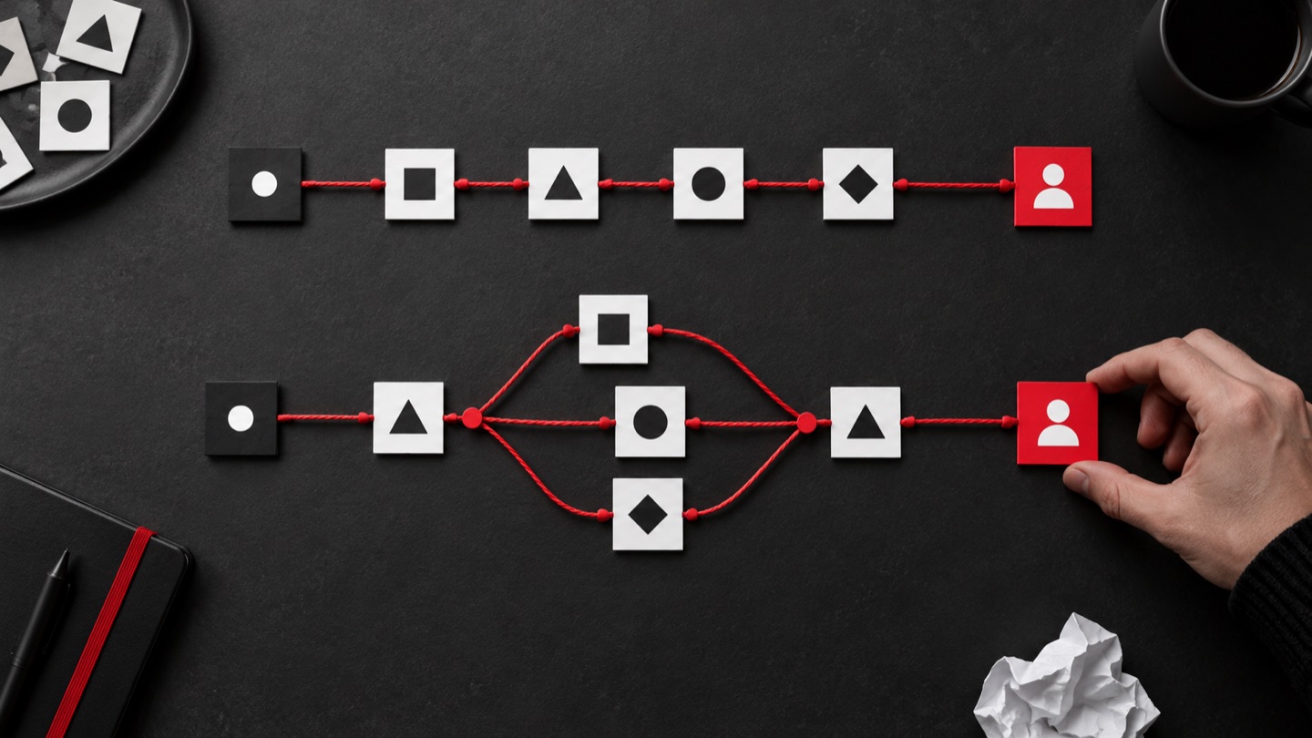A linear process beside a branching process with a person at the end